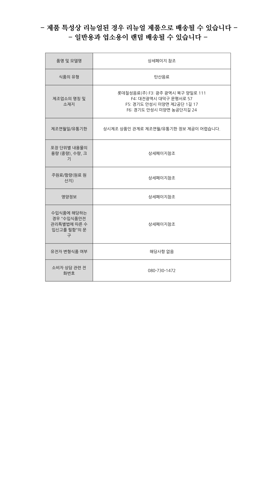 롯데칠성음료 트레비 라임 500ml 40개_2.png