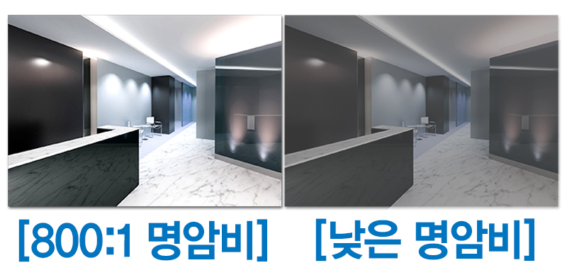 800:1 명암비