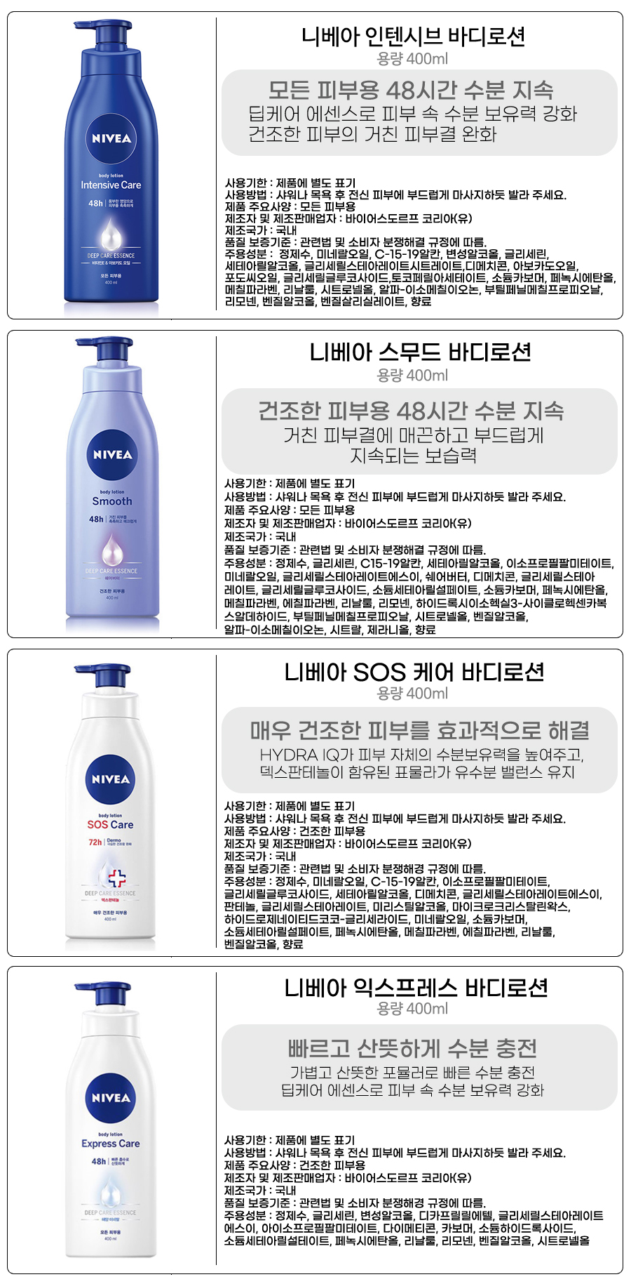 NIVEA Express Hydration Body Lotion with Sea Minerals 400ml