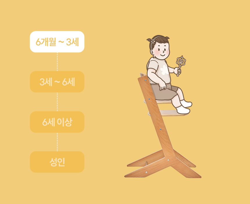 높이조절 일러스트 gif