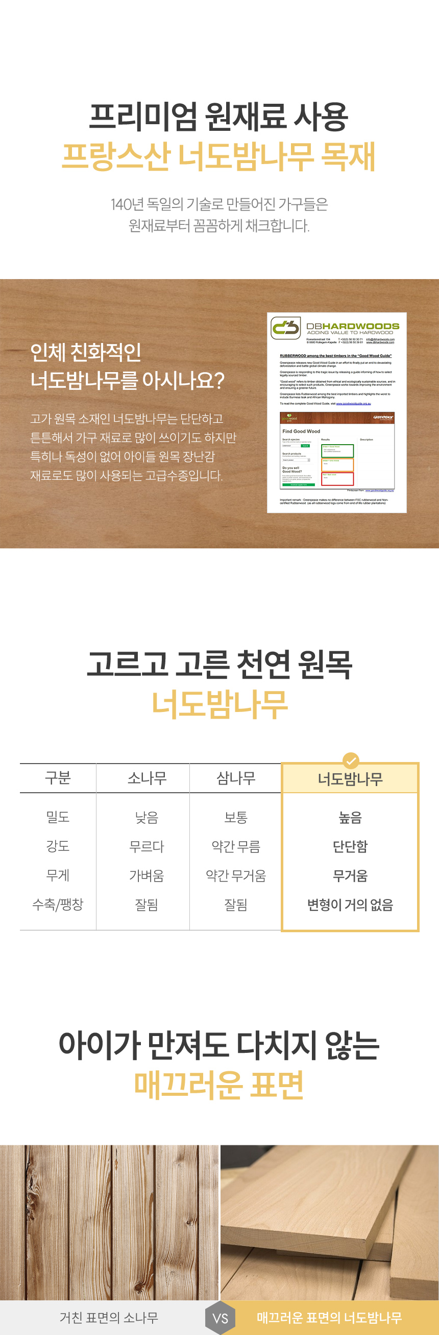 너도밤나무 목재 사용