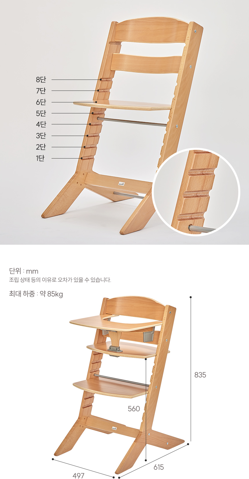 단계