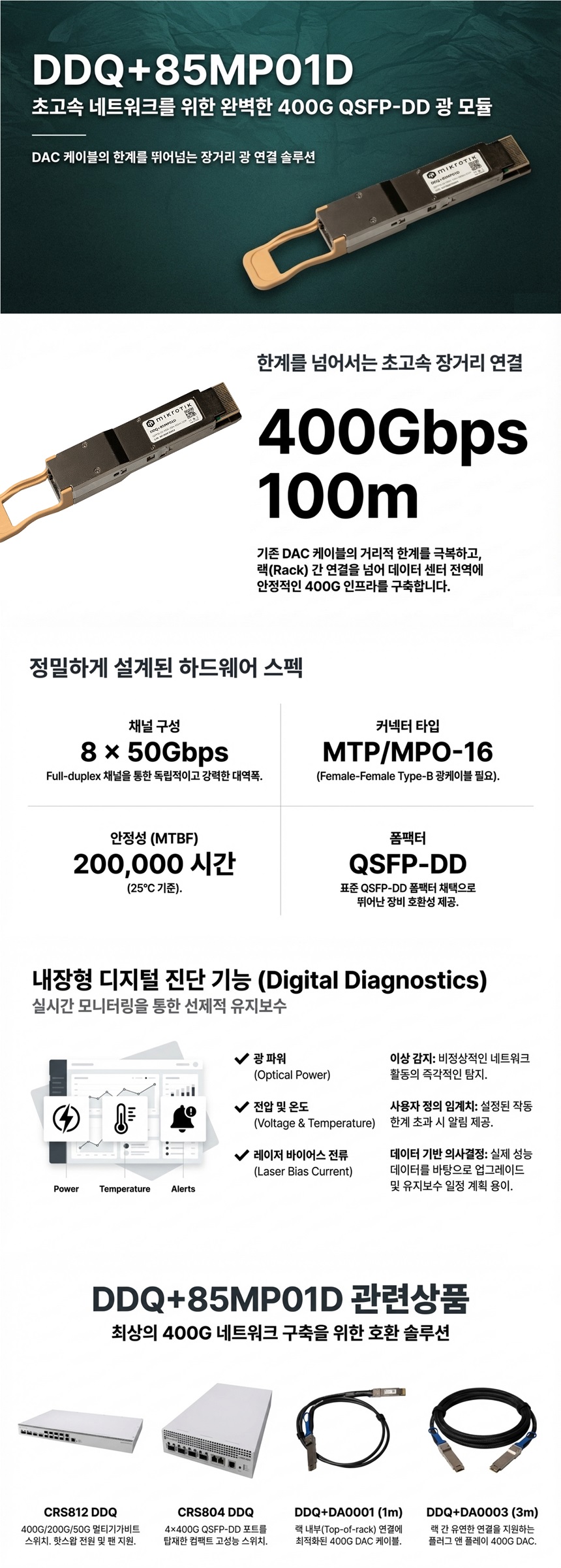 마이크로틱 DDQ+85MP01D 광모듈