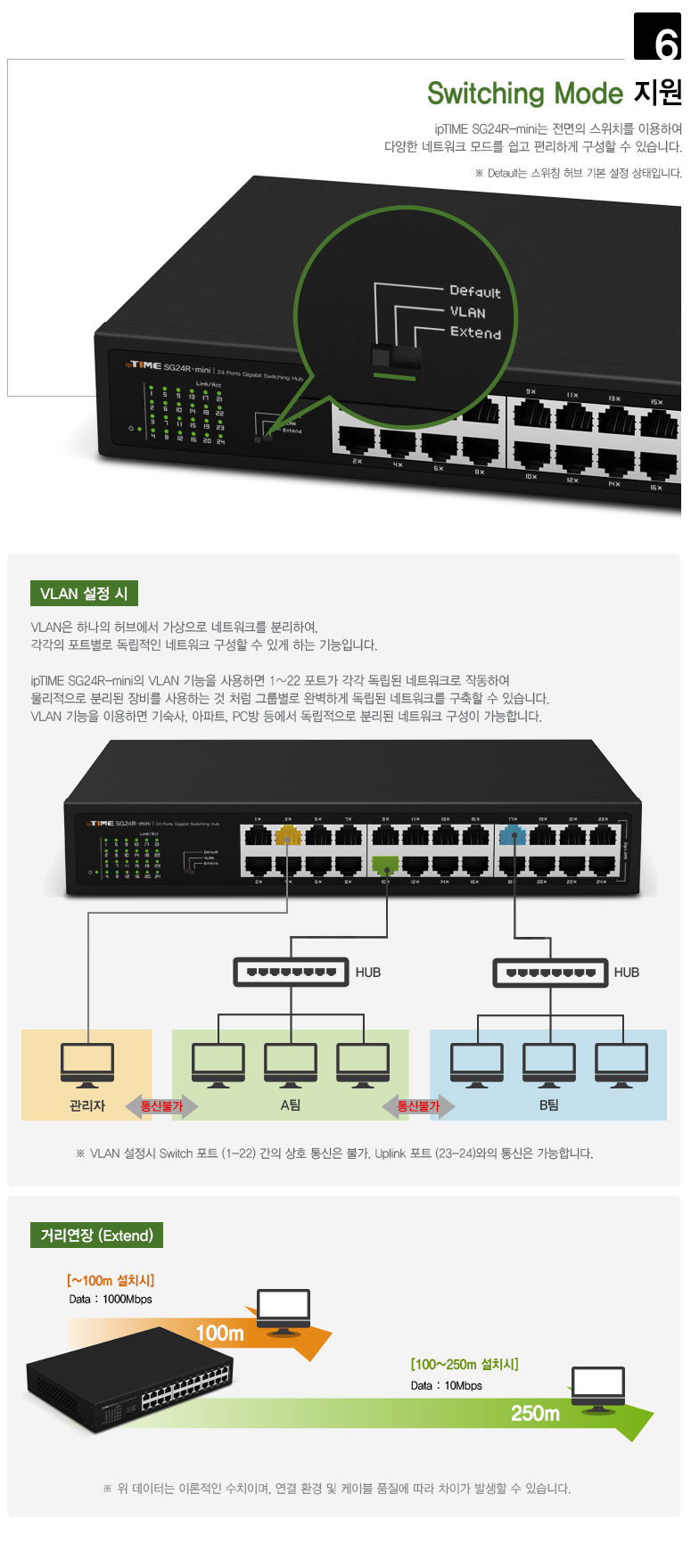 EFM ipTIME SG24R-mini 스위치허브