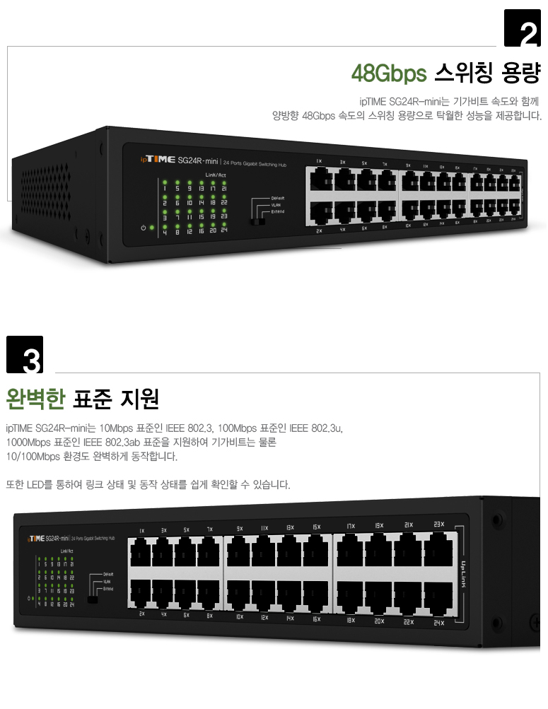 EFM ipTIME SG24R-mini 스위치허브