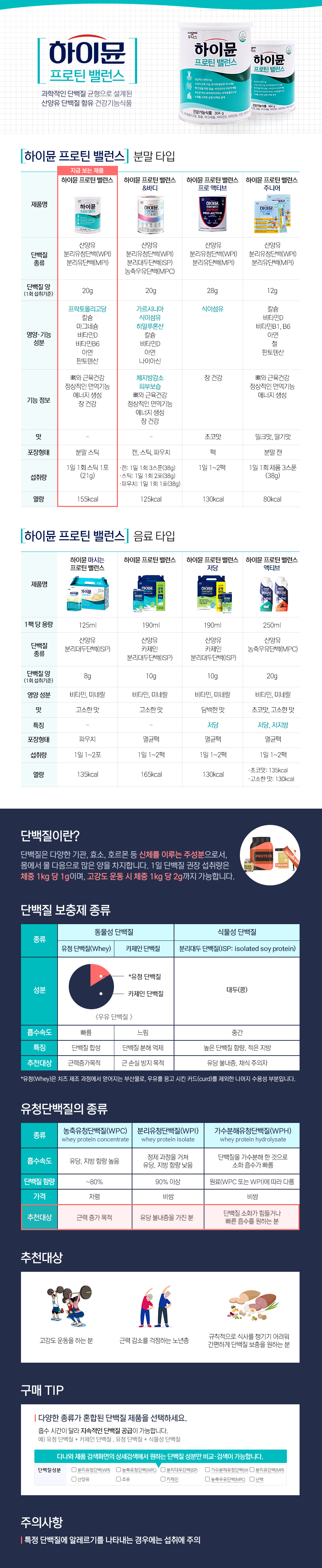 하이뮨 프로틴 밸런스