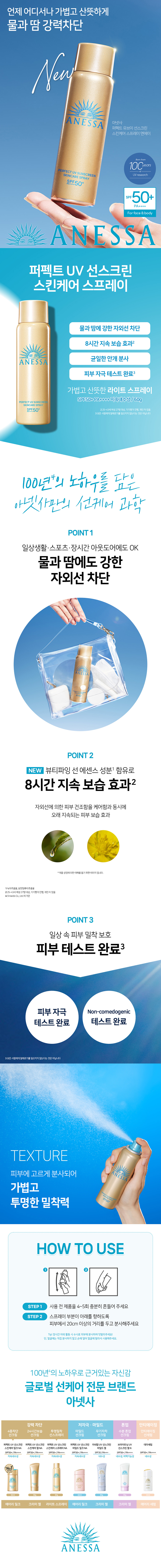 Shiseido Anessa Perfect UV Spray NA 60g