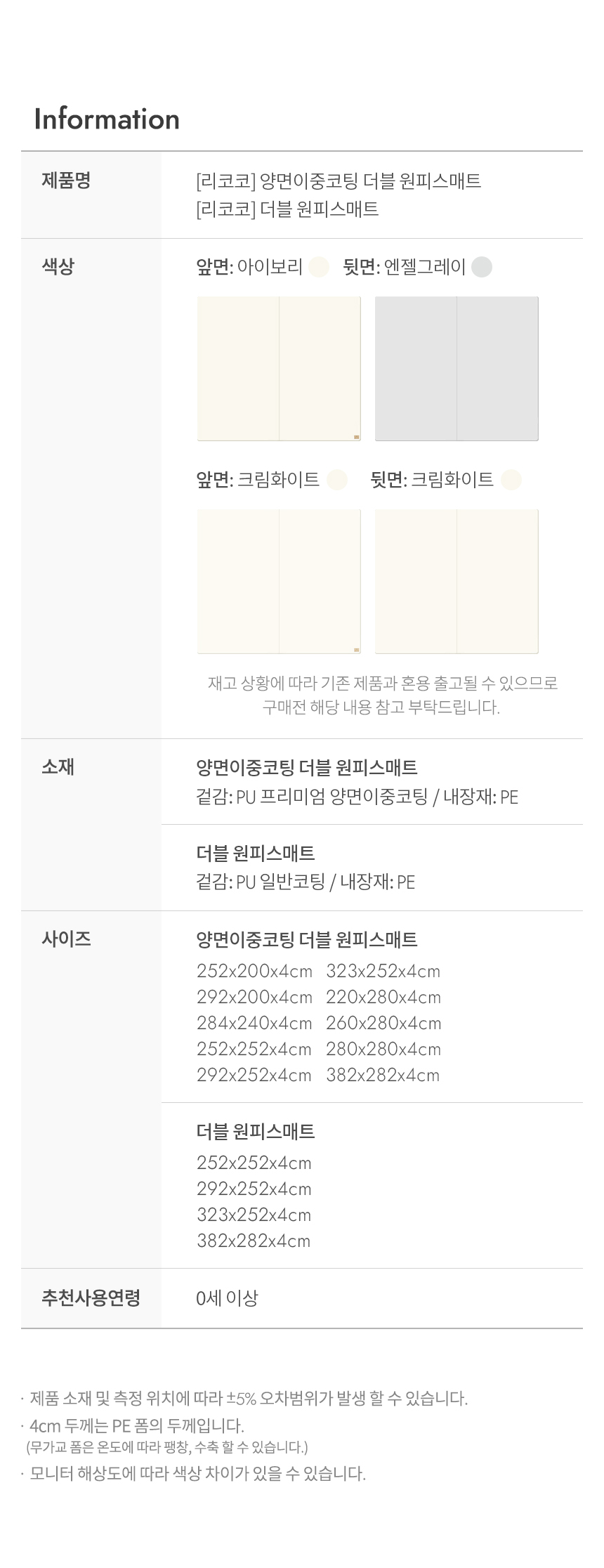 상품정보고시