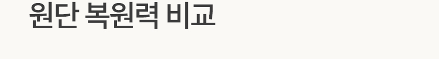 원단 복원력 비교