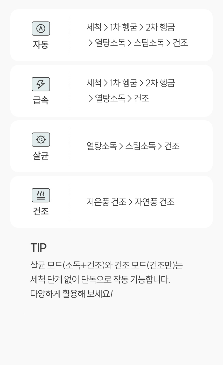 버튼 설명