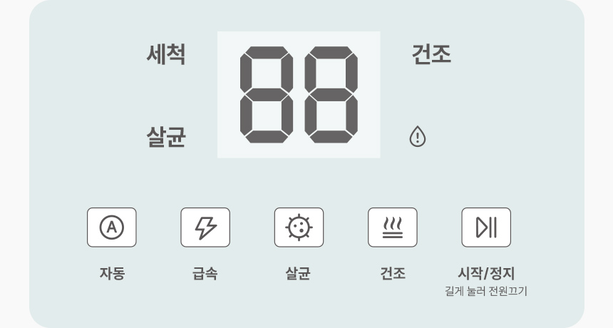 디스플레이
