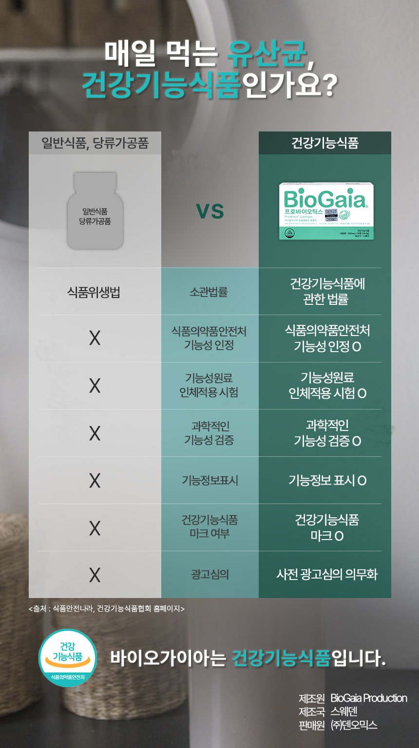 건시긱