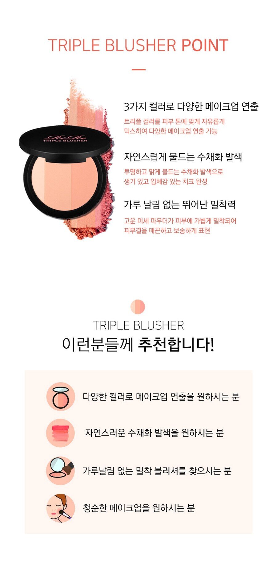 RiRe Triple Blusher 9g