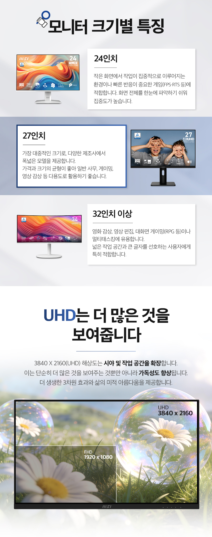 MSI PRO MP273UP E6 4K IPS 60 피벗 PIP PBP 스피커내장 무결점