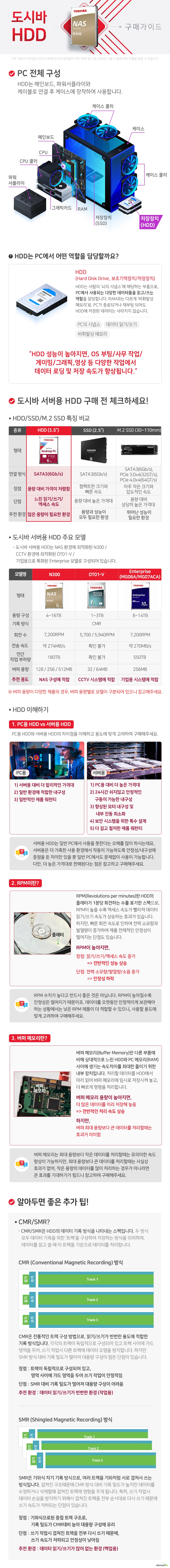 도시바 MG09ACA Enterprise 7200/512M (14TB, MG09ACA14T)