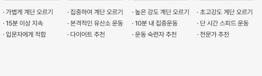 이고진 EGOJIN 이고진 스텝퍼 운동기구의 4가지 강도별 유산소 계단 오르기 프로그램(초보자, 다이어트, 숙련자, 전문가)별 특징과 권장 대상이 구체적으로 설명된 텍스트 이미지입니다.