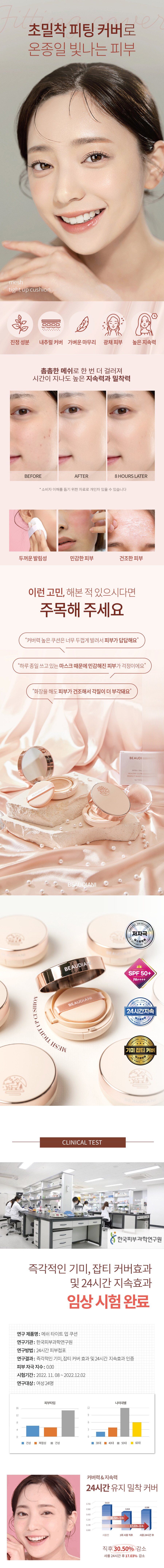 Beaudiani Mesh Tight Up Cushion SPF50+ PA++++ 12g
