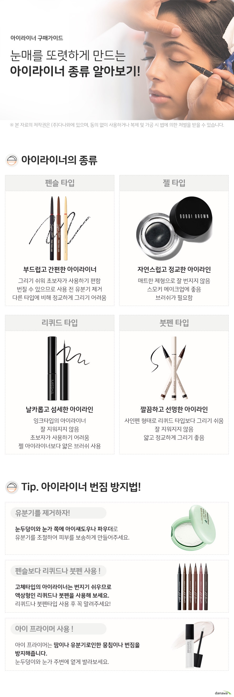 아이라이너 구매가이드 눈매를 또렷하게 만드는 아이라이너 종류 아이라이너의 종류 펜슬타입 부드럽고 간편함 그리기 쉬워 초보자에게 좋음 번질 수 있으므로 유분기 제거 정교하게 그리기 어려움 젤타입 자연스럽고 정교함 매트해서 잘 번지지 않음 스모키 메이크업에 좋음 브러쉬가 필요함 리퀴드 타입 날카롭고 섬세함 잉크타입의 아이라이너 잘 지워지지 않음 초보자가 사용하기 어려움 젤 타입보다 얇은 브러쉬사용 붓펜타입 깔끔하고 선명함 사인펜 형태를 띠며 리퀴드 타입보다 그리기 쉬움 잘 지워지지 않음 얇고 정교하게 그리기 좋음 TIP 아이라이너 번짐 방지법 유분기를 제거하자 눈두덩이와 눈가 쪽에 아이섀도우나 파우더로 유분기를 조절하여 피부를 보송하게 만들어주세요. 펜슬보다 리퀴드나 붓펜 사용 고체타입의 아이라이너는 번지기 쉬우므로 액상형인 리퀴드나 붓펜을 사용해보세요. 리퀴드, 붓펜타입 사용 후 꼭 말려주세요 아이프라이머 사용 아이 프라이머는 땀이나 유분기로 인한 뭉침이나 번짐을 방지해줍니다. 눈두덩이와 눈가 주변에 옅게 발라보세요