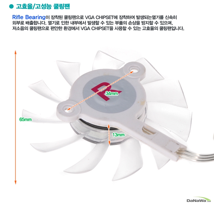 쿨러텍 VFR-7010-3P 제품 사이즈 즉정 이미지