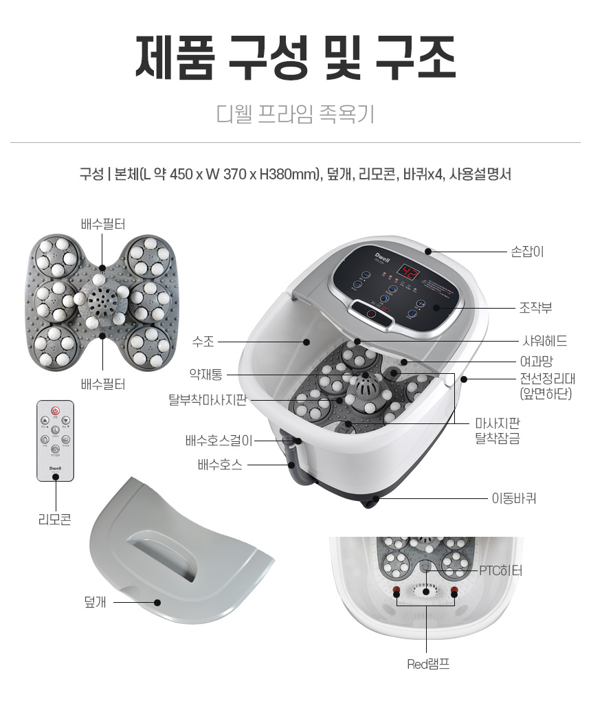 상세