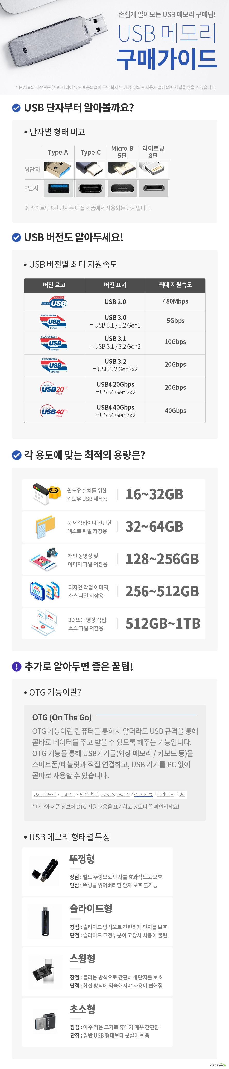 망고스토리지 루인스 스틸 (32GB)