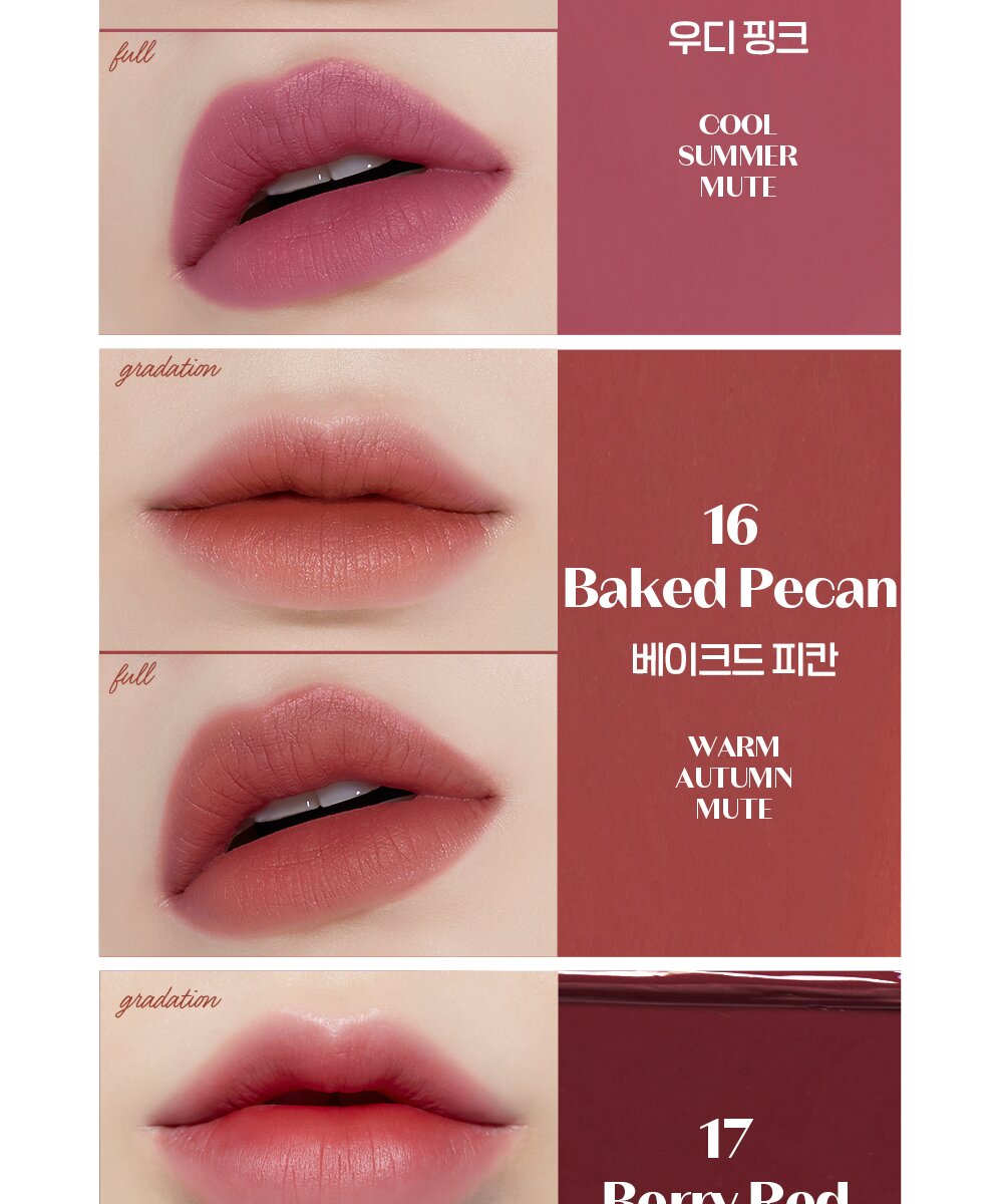 Etude House Fixing Tint 4g