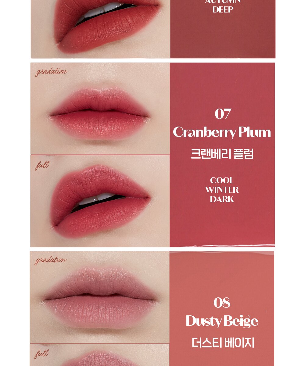 Etude House Fixing Tint 4g