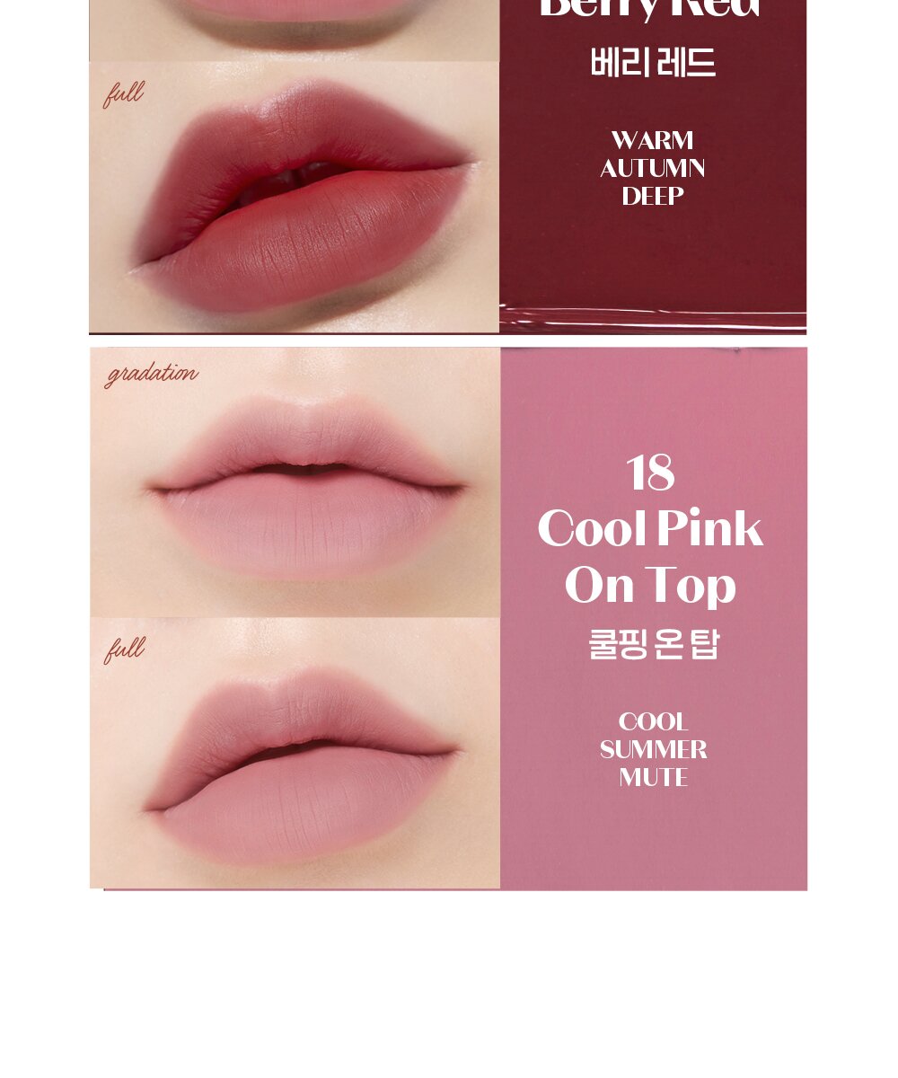 Etude House Fixing Tint 4g