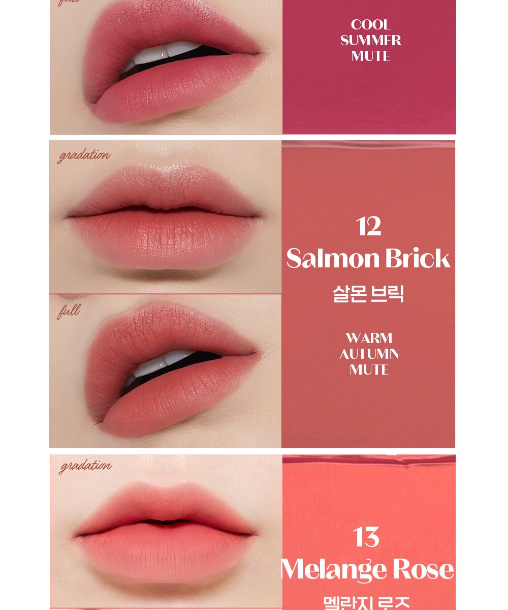 Etude House Fixing Tint 4g
