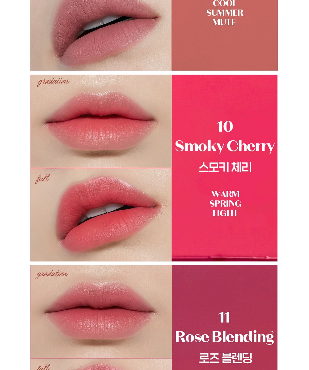 Etude House Fixing Tint 4g