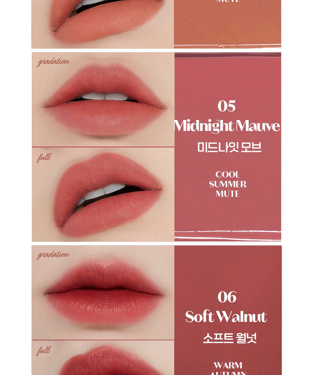 Etude House Fixing Tint 4g