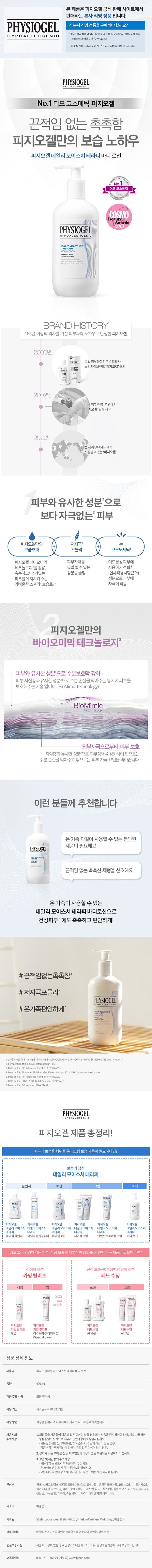 Physiogel Daily Moisture Therapy (DMT) Body Lotion 400ml