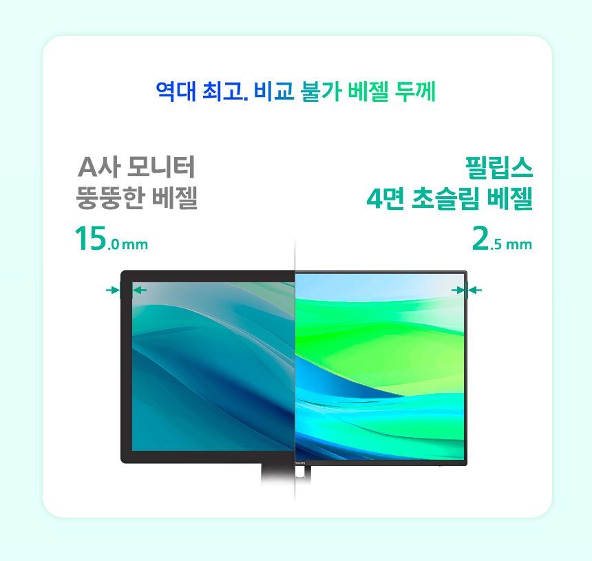 필립스 27E1N2100A 120 시력보호 4면 보더리스 스피커 무결점