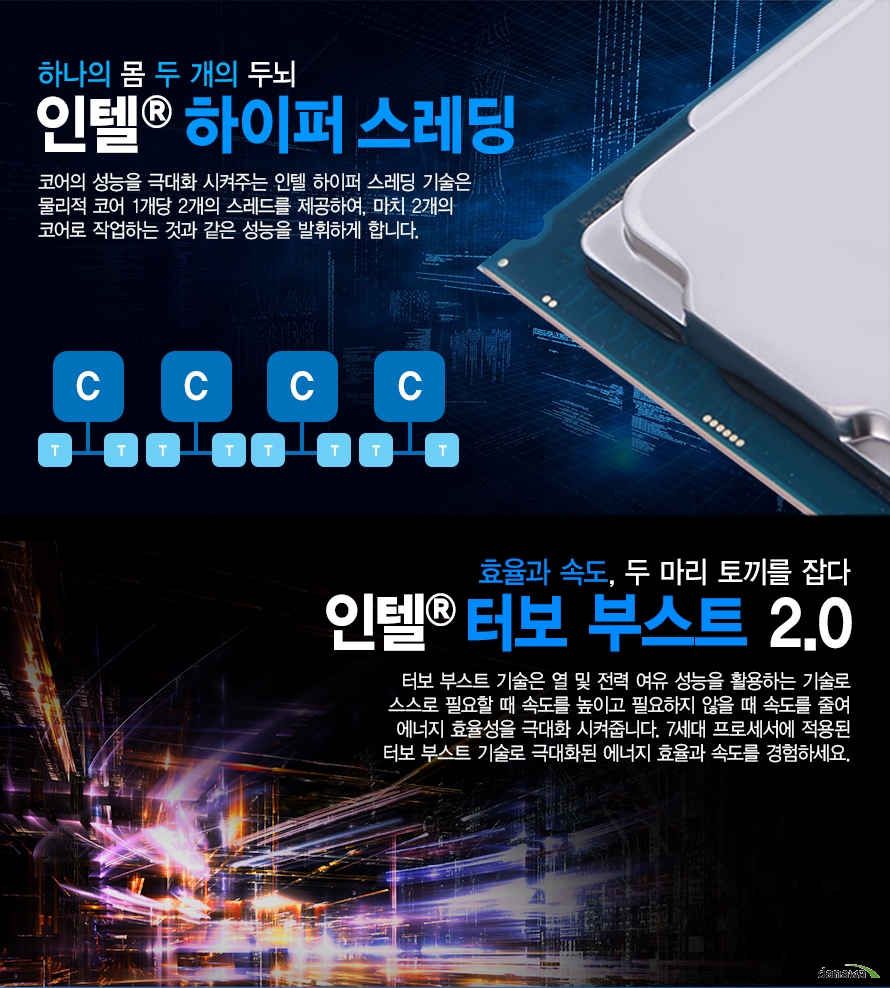                     하나의 몸 두 개의 두뇌         인텔 하이퍼 스레딩         코어의 성능을 극대화 시켜주는 인텔 하이퍼 스레딩 기술은         물리적 코어 1개당 2개의 스레드를 제공하여 마치 2개의 코어로 작업하는 것과          같은 성능을 발휘하게 합니다.                               효율과 속도, 두 마리 토끼를 잡다         인텔 터보 부스트 2.0         터보 부스트 기술은 열 및 전력 여유 성능을 활용하는 기술로          스스로 필요할 때 속도를 높이고 필요하지 않을 때 속도를 줄여 에너지 효율성을         극대화 시켜줍니다. 7세대 프로세서에 적용된 터보 부스트 기술로 극대화된 효율과         속도를 경험하세요.                                  