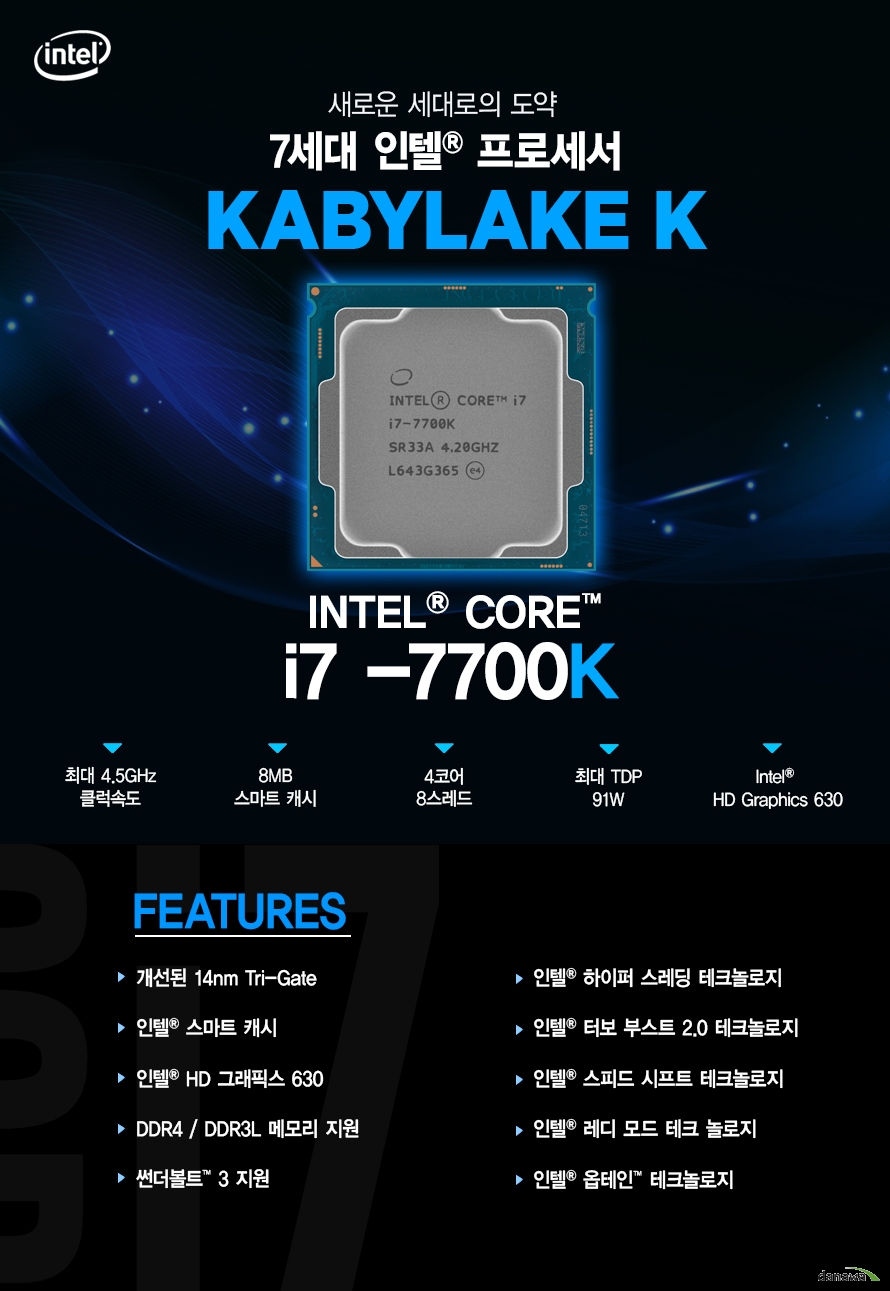 		 새로운 세대로의 도약         7세대 인텔 프로세서         KABYLAKE         i7 - 7700k         최대 4.5ghz 클럭속도         8mb 스마트 캐시         4코어 8스레드         최대 tdp 91w         intel hd graphics 630                  FEATURES         개선된 14NM TRI GATE         인텔 스마트 캐시         인텔 HD 그래픽스 630         DDR4 DDR3L 메모리 지원         썬더볼트 3 지원         인텔 하이퍼 스레딩 테크놀로지         인텔 터보부스트 2.0 테크놀로지         인텔 스피드 시프트 테크놀로지         인텔 레디 모드 테크 놀로지         인텔 옵테인 테크놀로지                          	