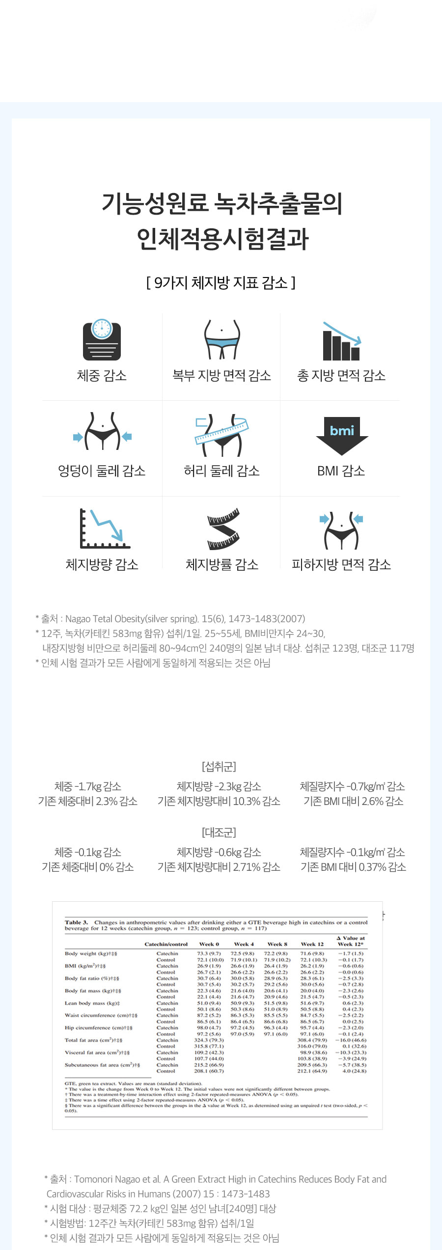 편안한밤하늘이
