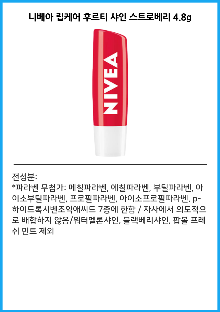 Nivea Lip Care Strawberry Shine 4.8g