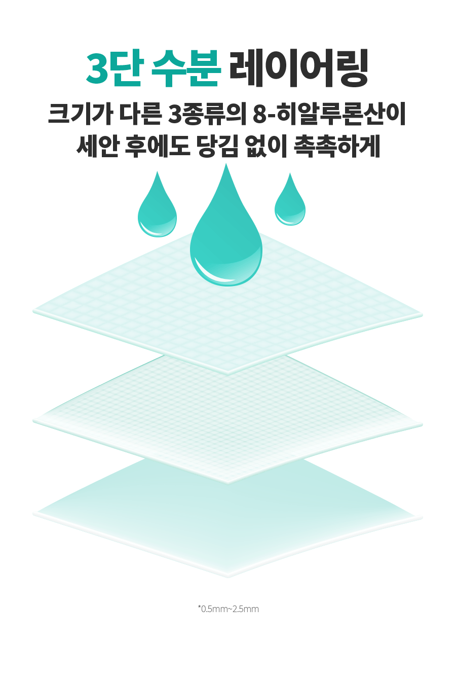 Dr.G Red Blemish Clear Soothing Foam 200ml