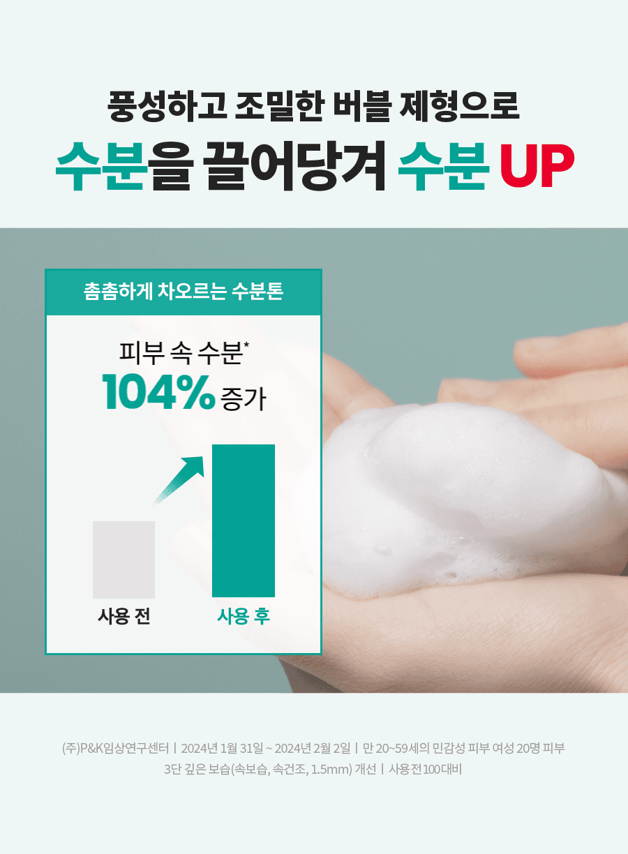 Dr.G Red Blemish Clear Soothing Foam 200ml