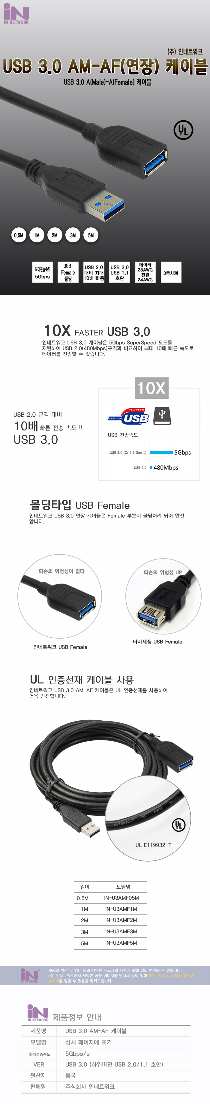 인네트워크 USB 3.0 Type A 연장 케이블 IN-U3AMF (0.5m)