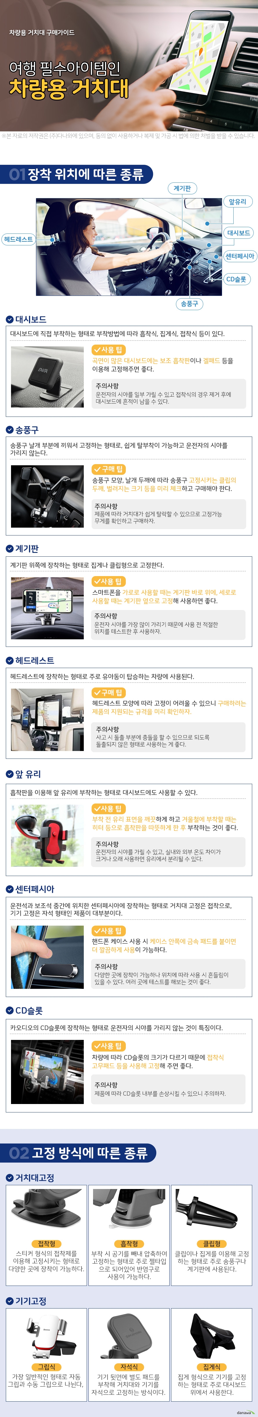 고랩 링크비 스마트폰 태블릿 헤드레스트 거치대 LCB1