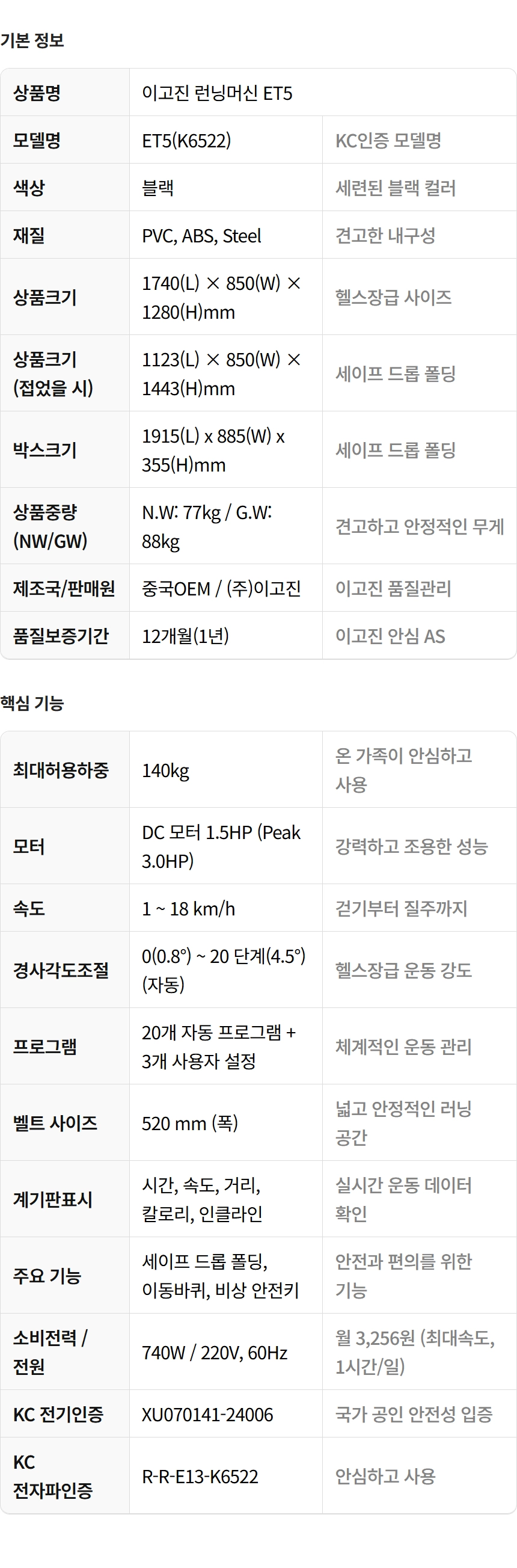 이고진 EGOJIN 이고진 런닝머신 ET5의 핵심 사양을 담은 상세표로, 블랙 색상, 접이식 디자인, 1.5HP 모터, 140kg 최대 하중, 520mm 넓은 벨트폭, 20단계 자동 경사 조절 및 KC 안전 인증 정보까지 명시된 가정용 런닝머신입니다.