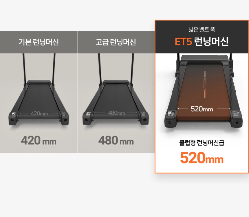 이고진 EGOJIN 이고진 ET5 런닝머신은 420mm 기본형, 480mm 고급형 런닝머신 대비 520mm의 넓은 벨트 폭을 제공하여 안정적인 클럽형 운동 환경을 구현한 운동기구입니다.