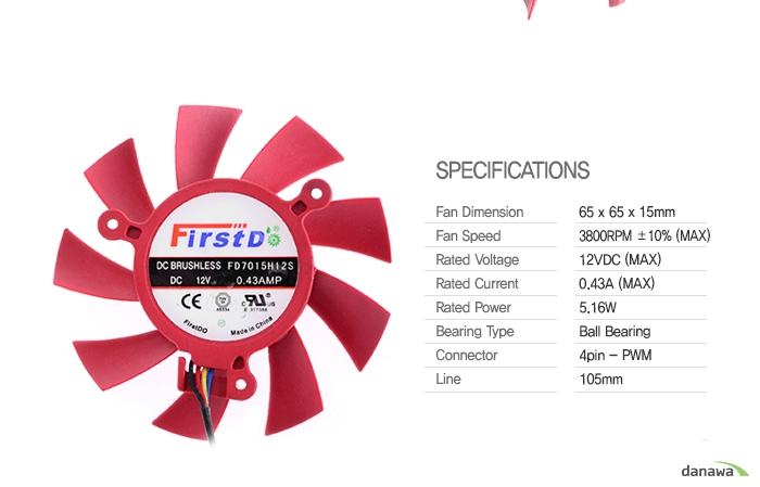 COOLERTEC VCF-28 (PWM)