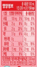 영양정보