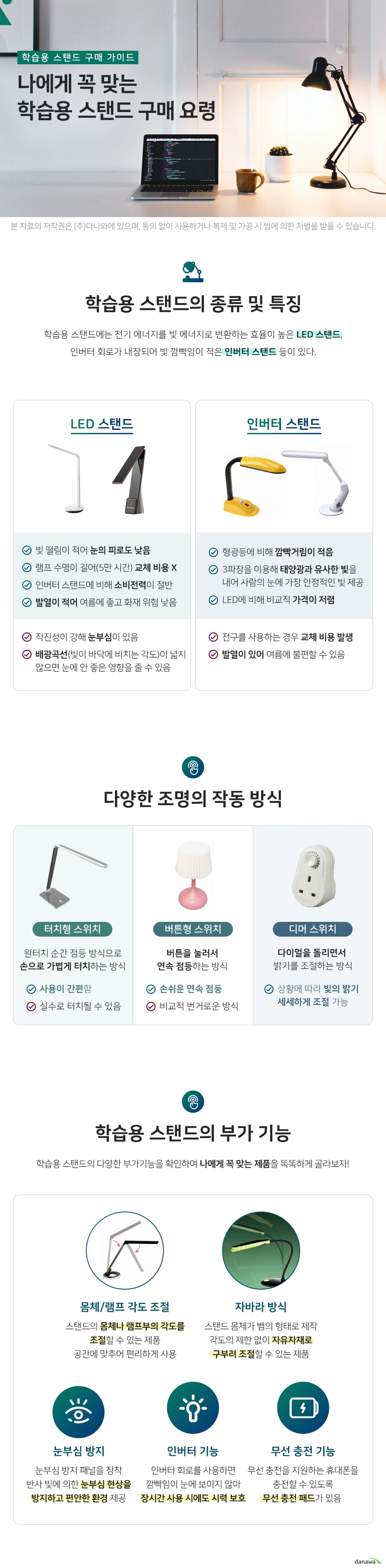 GLO 파스텔 무선 캐릭터 스탠드 GLW-1300 (블루)