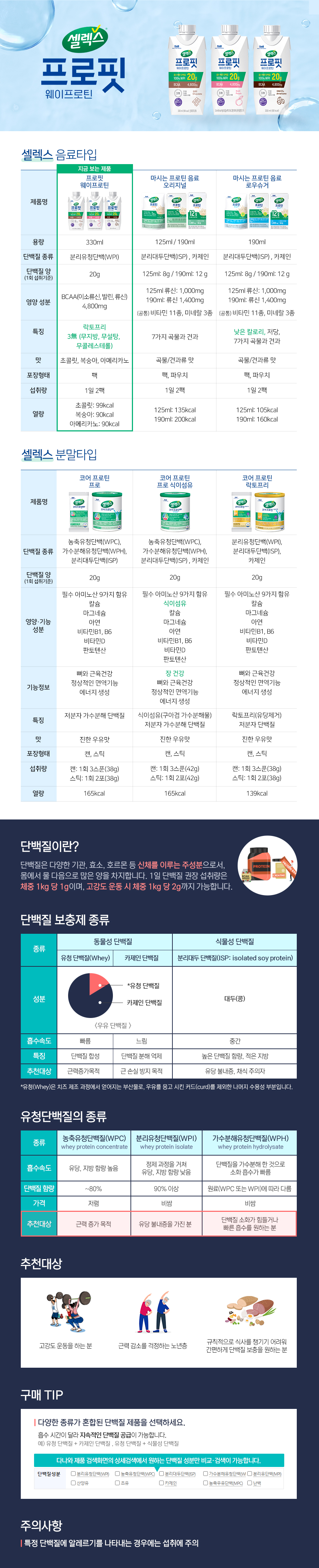 셀렉스 프로핏 웨이 프로틴