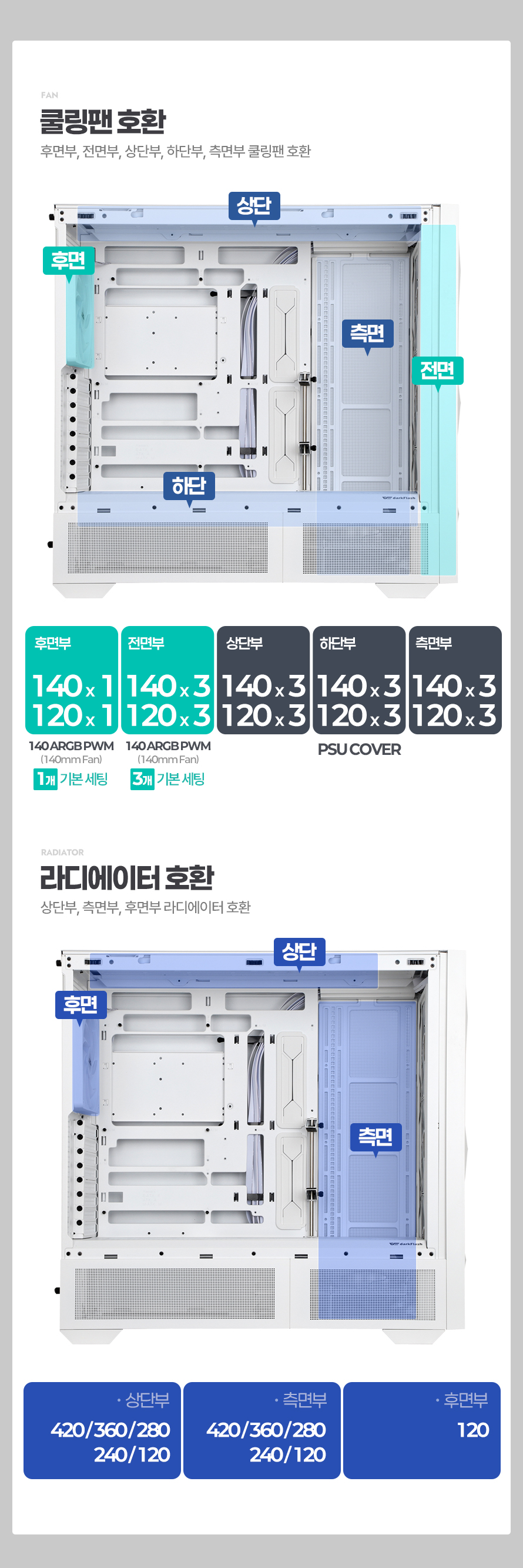 darkFlash DLX ULTRA MESH ARGB (화이트)