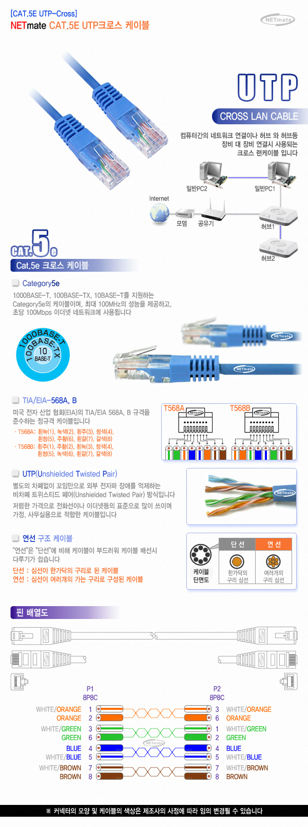 UTP_Cat5e_C_01.jpg