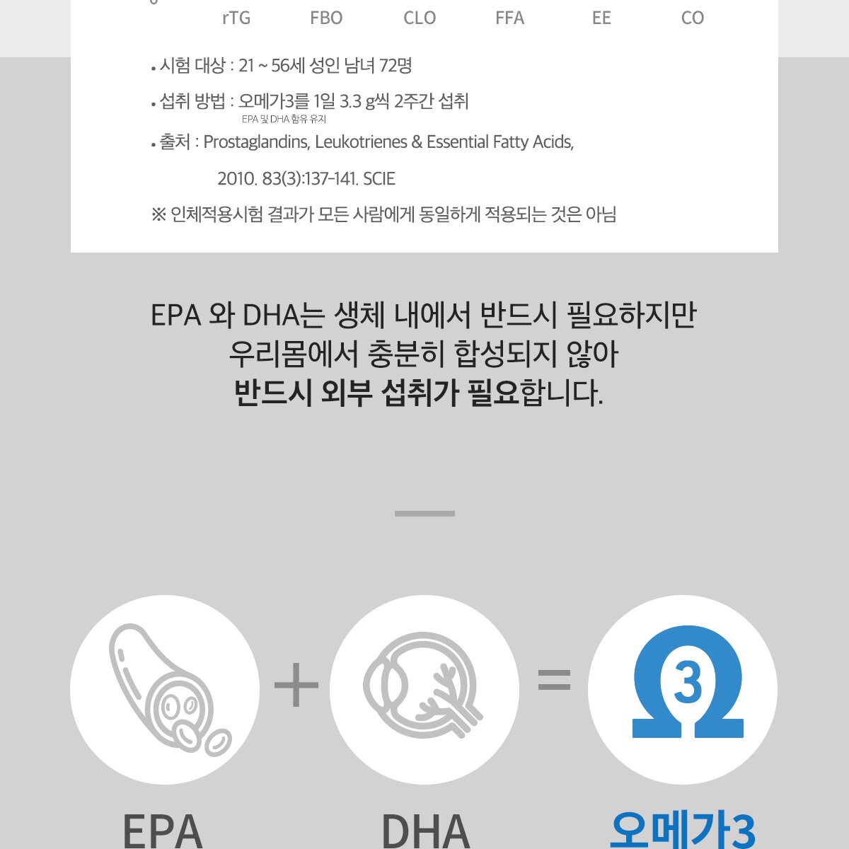 닥터린_알티지오메가3_01_231214.jpg